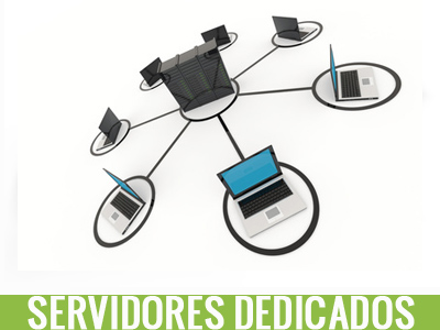 Gestión Pyme