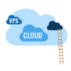 Cloud Privada / Híbrida