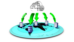 Backup / Replica de entornos virtuales