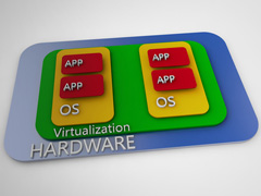 Virtualización de aplicaciones