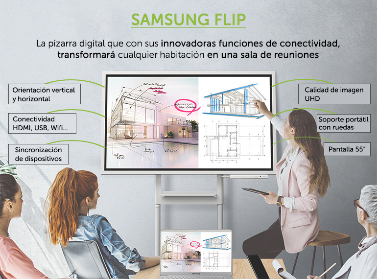 Os presentamos Samsung Flip, la pizarra digital centrada en el trabajo en grupo que hará de cualquier habitación una sala de reuniones