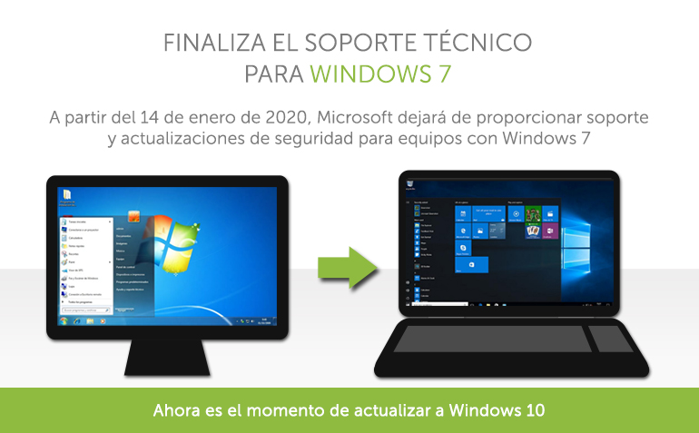 Finaliza el soporte técnico para Windows 7