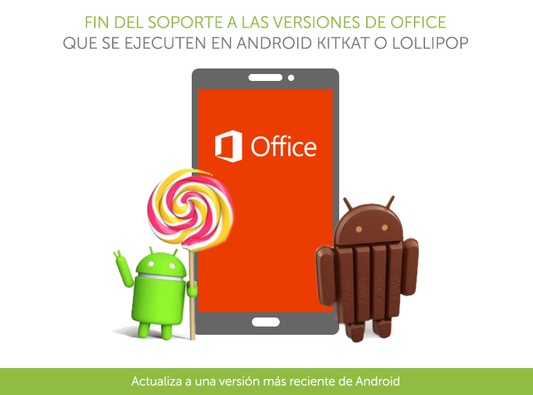Fin del soporte a las versiones de Office que se ejecuten en Android KitKat o Lollipop