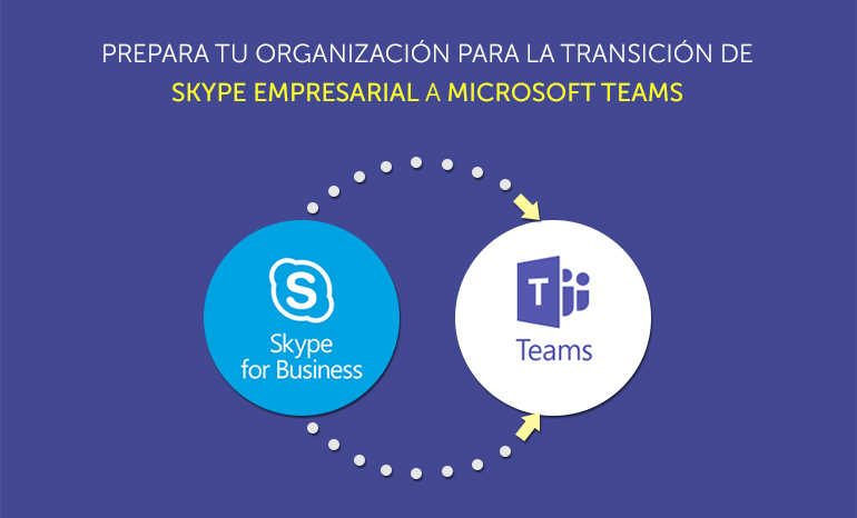 Prepara tu organización para la transición de Skype Empresarial a Teams