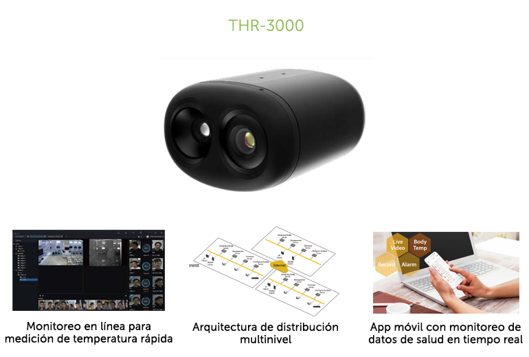 Cámaras termográficas THR-3000