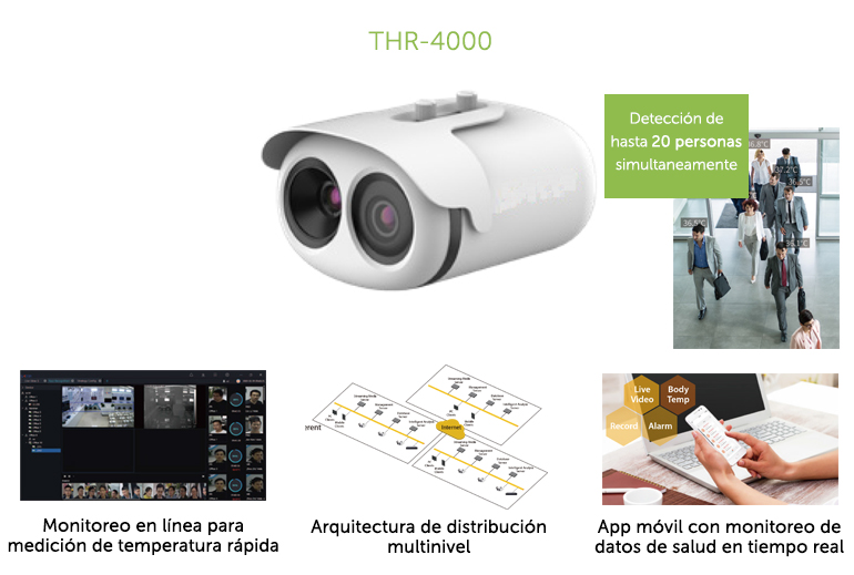 Cámaras termográficas THR-4000