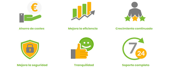 Servicios Gestionados: administración centralizada y soporte especializado