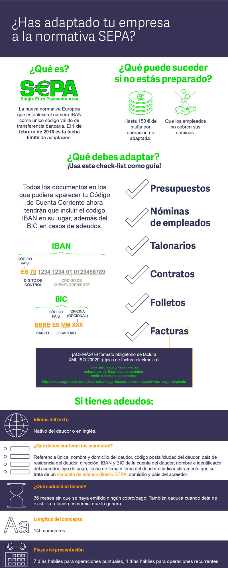 Infografía SEPA