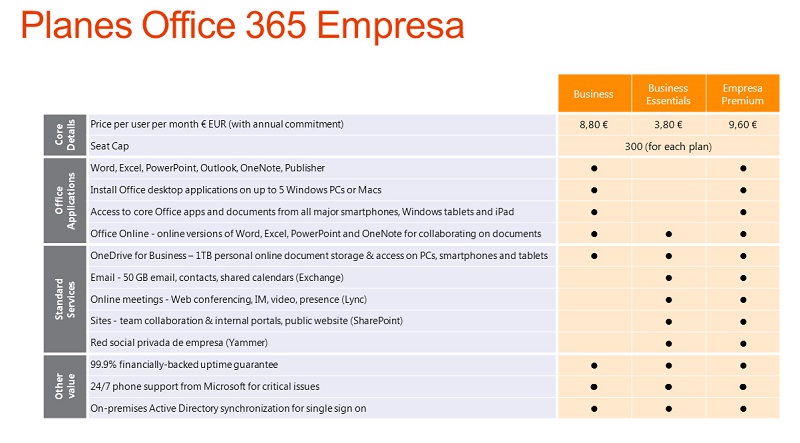 planes-office365