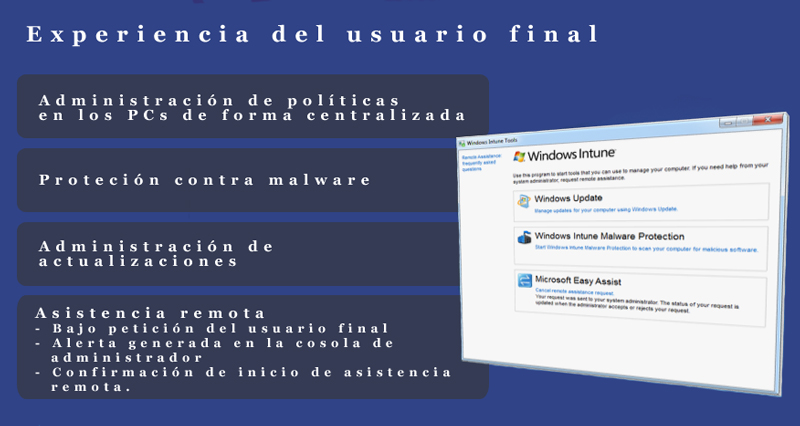 Experiencia usuario Windows Intune Experiencia usuario Windows Intune